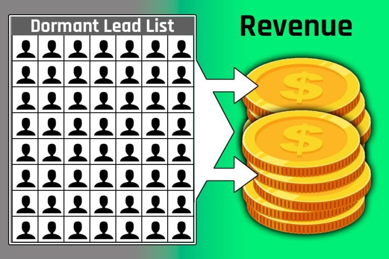 B2B Lead revival Program - your lead win-back program